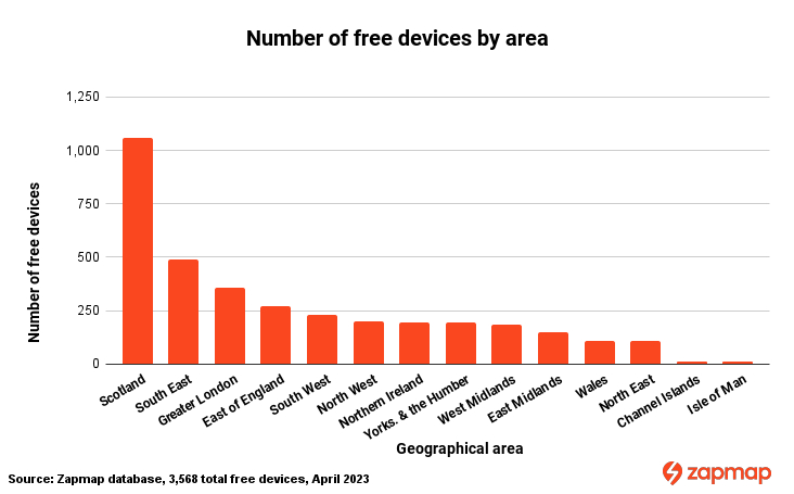 Free electric car charging points by area - April 2023