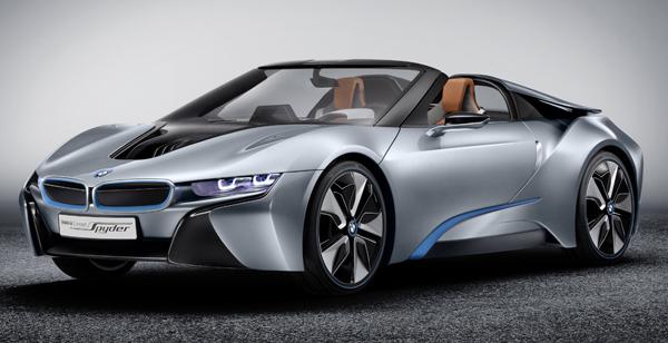 bmwi8spyder