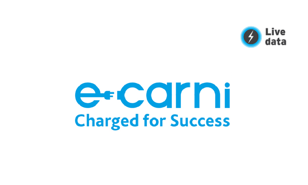 ecar-ni-network