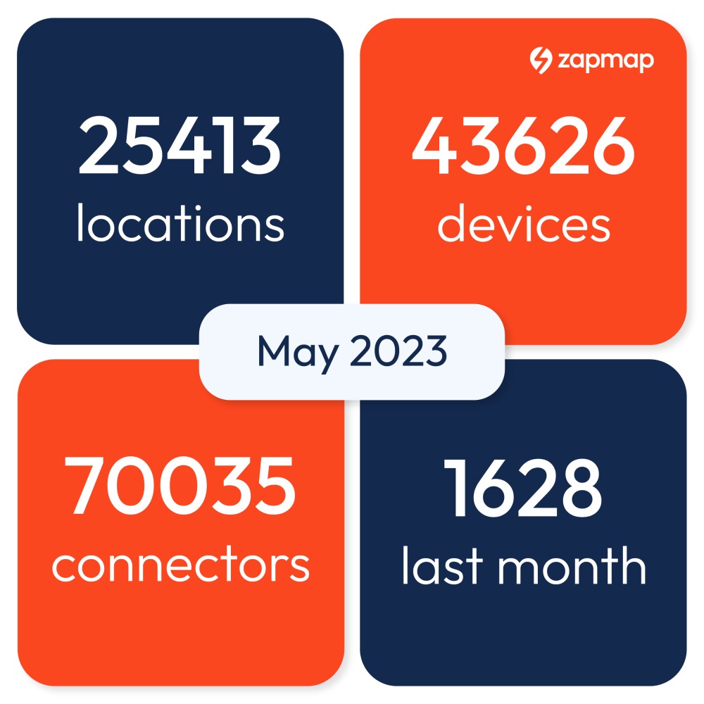 May 2023 stats infographic