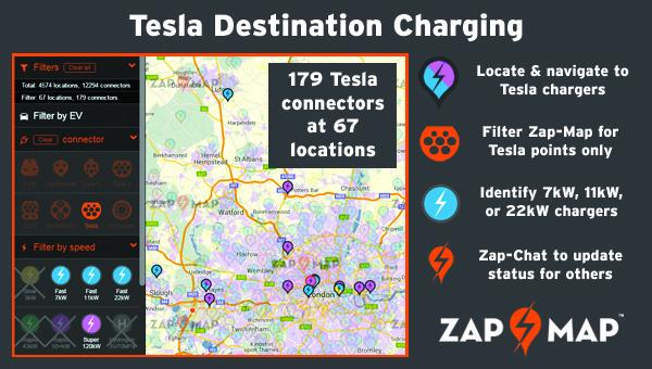 zm-tesla-dest-charging